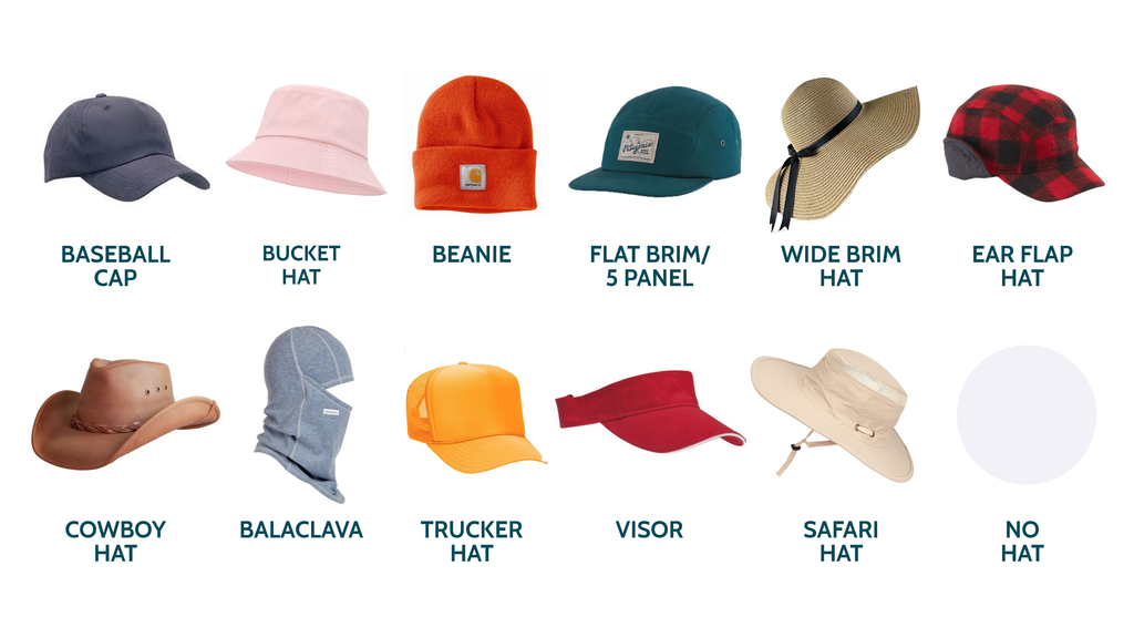 What Your Favorite Hat Says About You