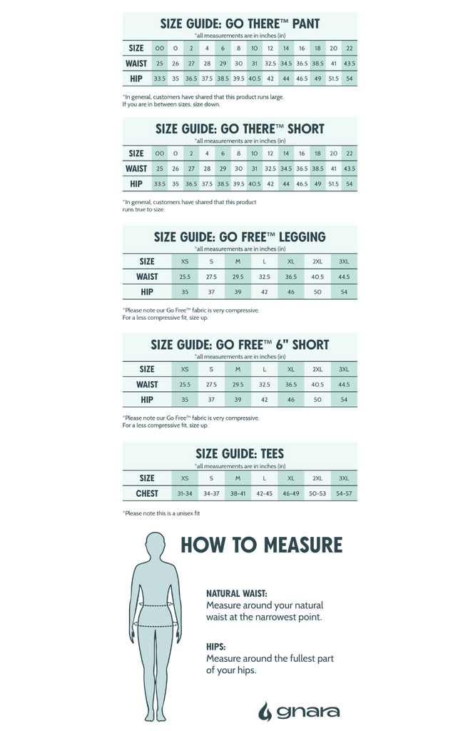 Gnara size guide: Pants/Shorts 00–22 (waist 25–43.5in, hips 33.5–54in). Leggings/6in Shorts XS–3XL (waist 25.5–44.5in, hips 35–54in). Tees XS–3XL (chest 31–57in). Pants run large, shorts true to size, Go Free™ fabric compressive. Includes how-to-measure guide. Take waist at narrowest point and hips at fullest point.